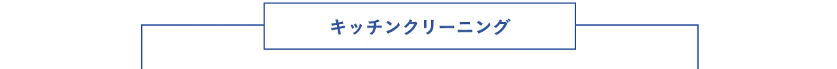 キッチンクリーニング