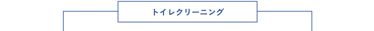 トイレクリーニング